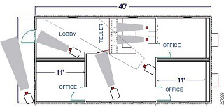 CCTV Schematics